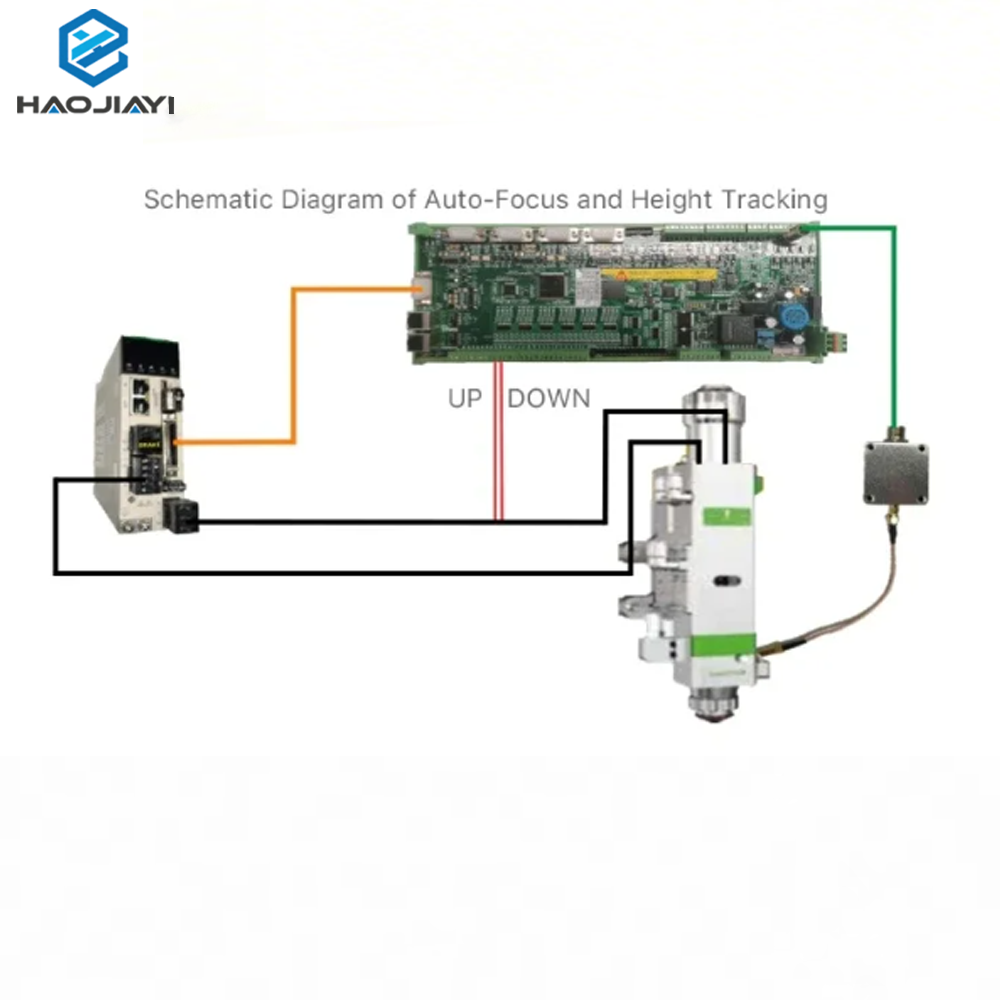 เรย์ทูลส์ XC3000 บอร์ดควบคุมเล - Laser Controller Board บทวิจารณ์และราคา