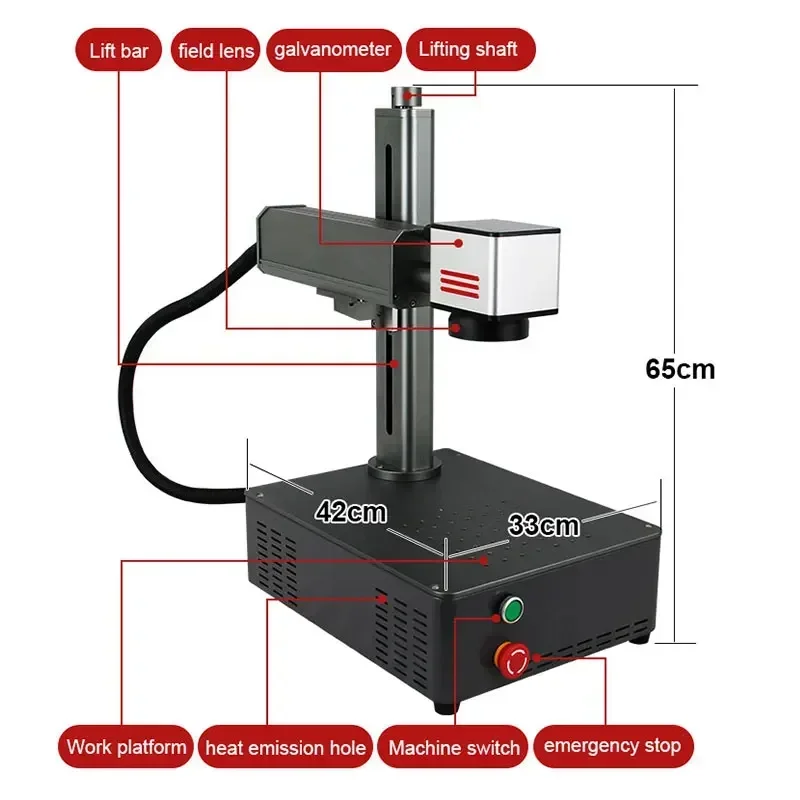 เครื่องเลเซอร์มาร์กกิ้งไฟเบอร์ - Industrial Laser Marking Machine บทวิจารณ์และราคา