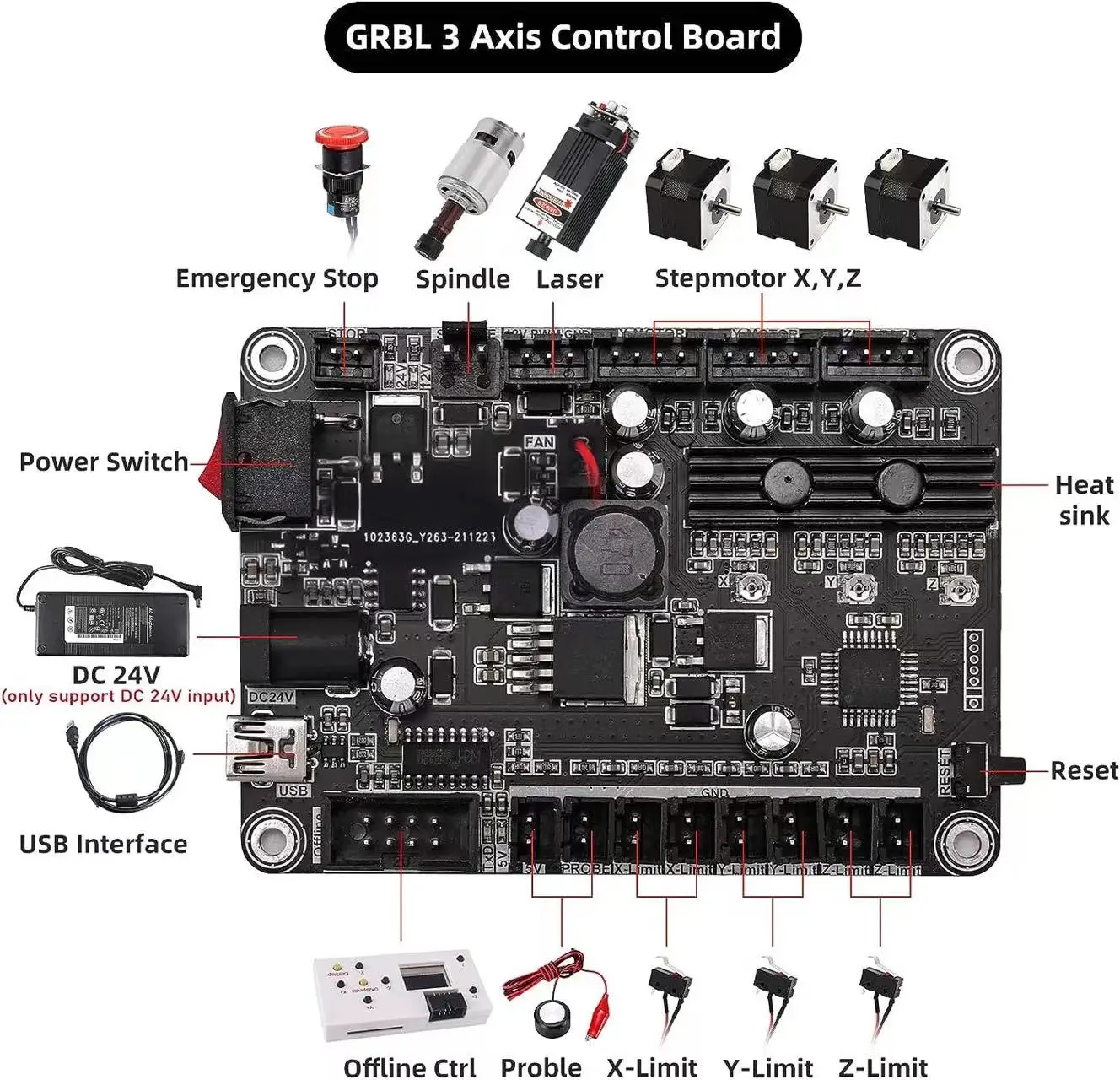 เครื่องแกะสลักเลเซอร์ CNC 3018 - Laser Controller Board บทวิจารณ์และราคา