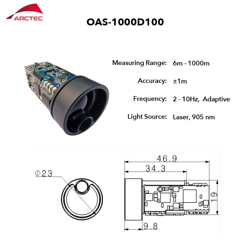 โมดูลวัดระยะด้วยเลเซอร์ระยะไกล - Industrial Laser Measurement บทวิจารณ์และราคา