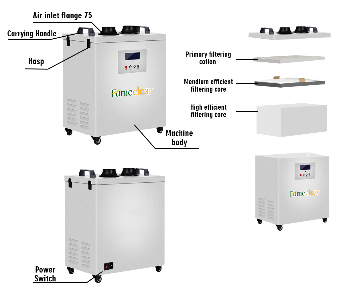 เครื่องดูดควันและฝุ่นอุตสาหกรร - Industrial Laser Printer บทวิจารณ์และราคา