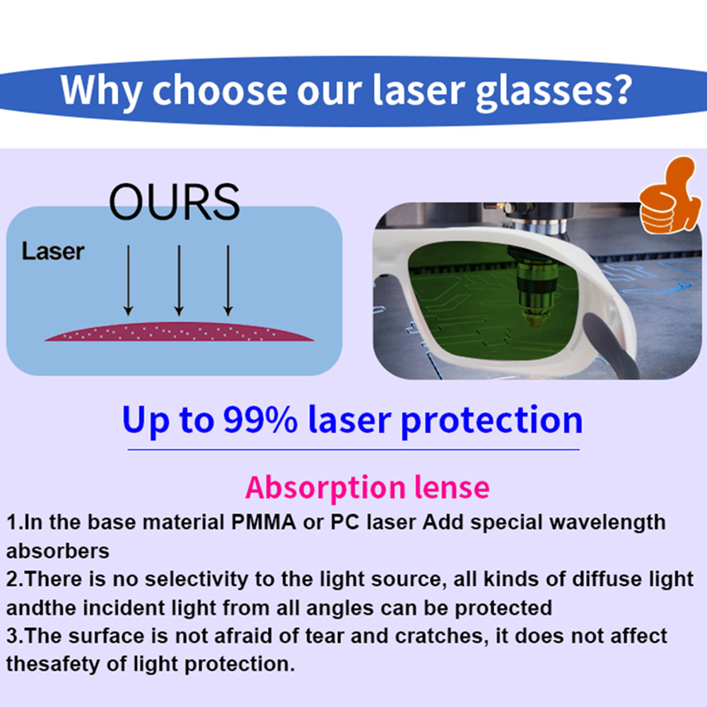 OD7+ แว่นตานิรภัยแบบเลเซอร์ แว - Industrial Laser Glasses บทวิจารณ์และราคา