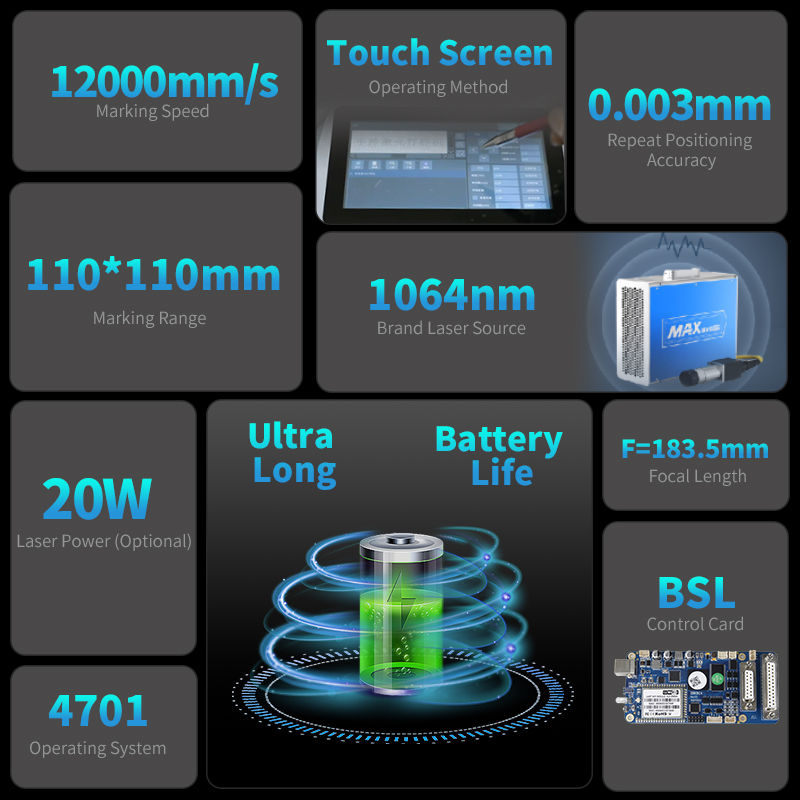เครื่องเลเซอร์มาร์กกิ้งไฟเบอร์ - Laser Marking Machine บทวิจารณ์และราคา
