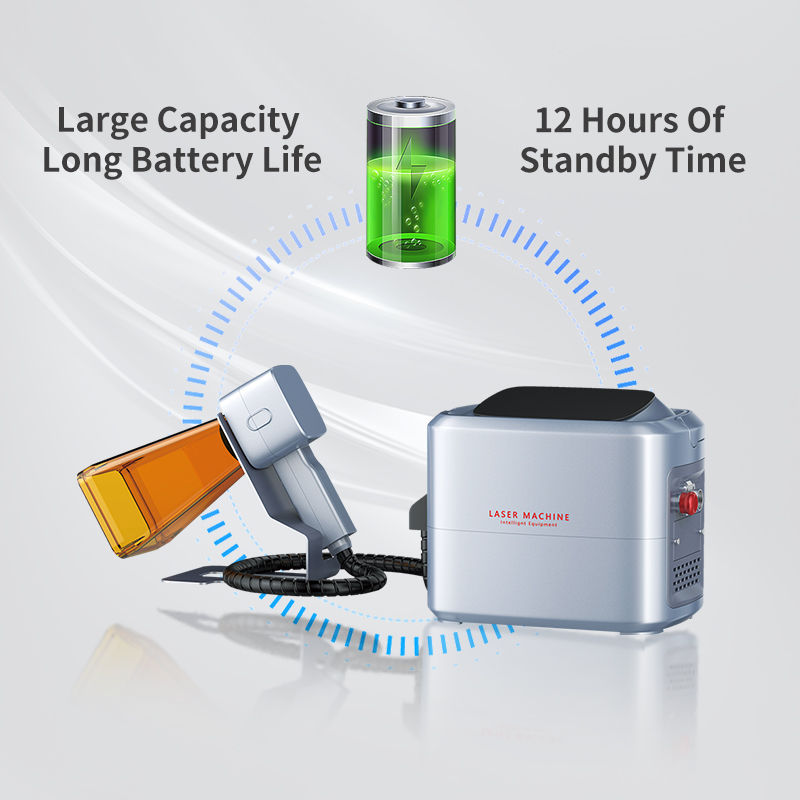 เครื่องเลเซอร์มาร์กกิ้งไฟเบอร์ - Laser Marking Machine บทวิจารณ์และราคา