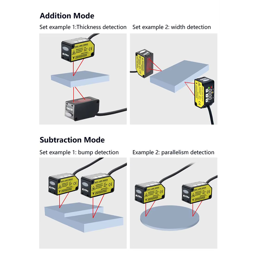 NEW2026 KJT เซ็นเซอร์วัดระยะด้ - Industrial Laser Measurement บทวิจารณ์และราคา