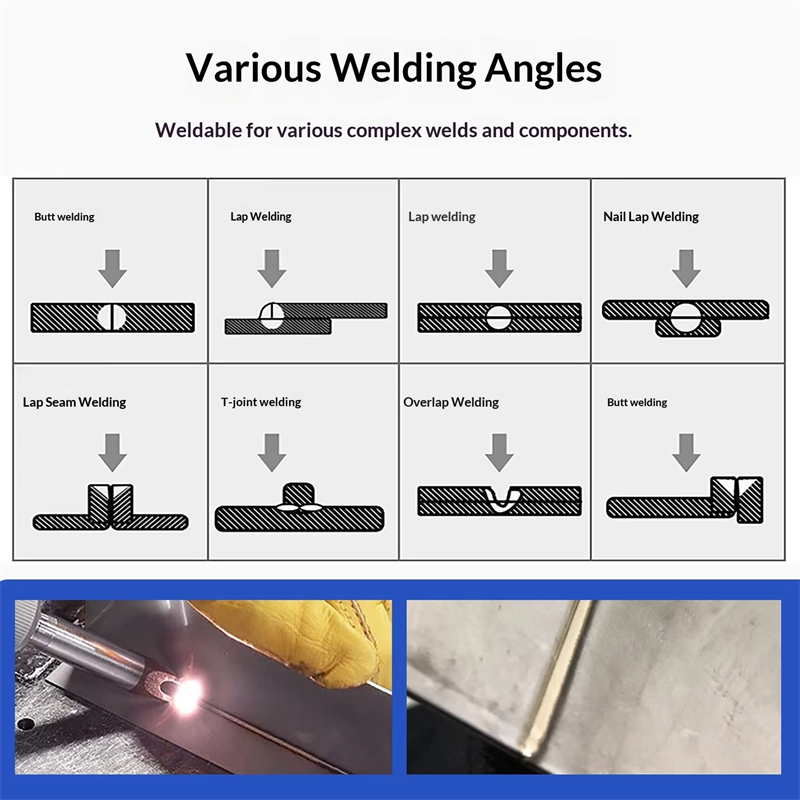 เครื่องเชื่อมเลเซอร์แบบมือถือก - Handheld Laser Welding Machine บทวิจารณ์และราคา