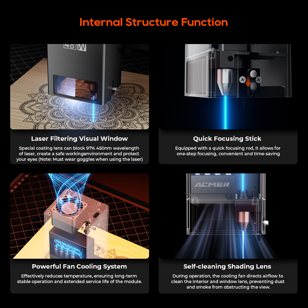 ACMER P3 48W 24W 10W+IR 2W เคร - Industrial Laser Etching Machine บทวิจารณ์และราคา