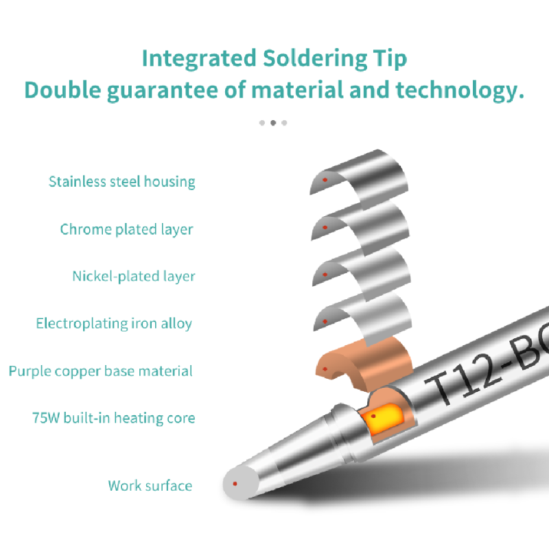 5 ชิ้น/1 ชิ้น หัวแร้งบัดกรีแบบ - Industrial Laser Soldering Iron บทวิจารณ์และราคา