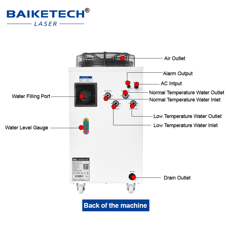 เครื่องทำความเย็นด้วยน้ำสำหรับ - Industrial Laser Cutting Machine บทวิจารณ์และราคา